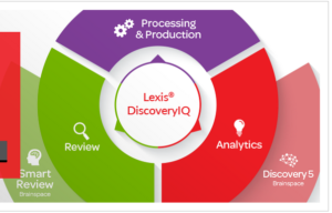 LexisNexis Releases Lexis DiscoveryIQ