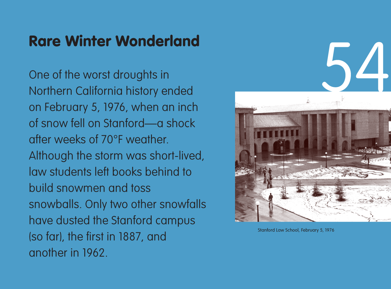 Stanford Law School, February 5, 1976