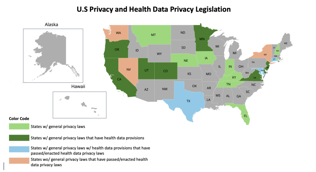 Digital Diagnosis: Health Data Privacy in the U.S. 2